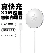真快充30W Qi2.2認證 MagSafe磁吸無線充電器 白色