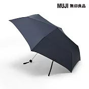 【MUJI 無印良品】晴雨兩用折傘 深藍