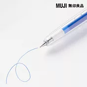 【MUJI 無印良品】可擦膠墨筆/藍0.38