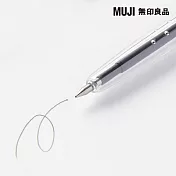 【MUJI 無印良品】可擦膠墨筆/黑0.5
