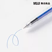 【MUJI 無印良品】可擦膠墨筆/藍0.5