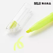 【MUJI 無印良品】可擦螢光筆/黃