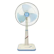 良將18吋白鐵網框立扇 LJ-1893