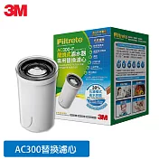 3M AC300中空絲膜龍頭式濾水器替換濾心 (AC300-F)