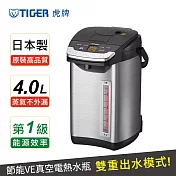 【TIGER虎牌】日本製無蒸氣雙模式出水VE節能4.0L真空熱水瓶(PIG-A40R-KX) 黑色