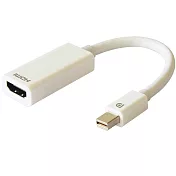 UNITEK 優越者Mini DP轉HDMI轉換器(4K)