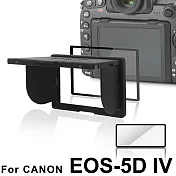 LARMOR V金屬邊框防爆鋼化玻璃相機保護貼附磁吸式遮光罩-Canon EOS 5DIV專用