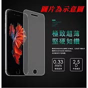 OPPO R11S 超強防爆鋼化玻璃保護貼 (非滿版)