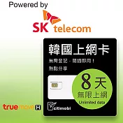 韓國上網絡卡 - 8天吃到飽(可熱點分享)