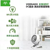 美國VORNADO 6303DC直流渦流空氣循環機
