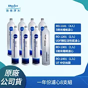 【普德Buder】DC快拆式專用濾心組 RO-1101 RO-1201 RO-1301 RO-1401(一年份8支組)