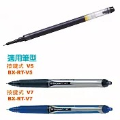 百樂 按鍵式V5鋼珠筆芯0.5紅紅