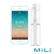 MiLi Pure Bottle 二合一肌膚水分偵測器旅行分裝瓶30ml按壓瓶