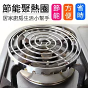 《將將好》巧夫人通用節能聚熱圈