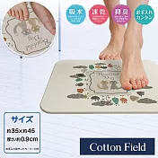 棉花田【貓咪好朋友】日本超人氣印花珪藻土吸水抗菌浴墊(35x45cm)