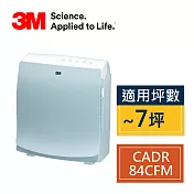 3M 淨呼吸超舒淨型空氣清淨機 FA-M12 (適用3-7坪)