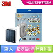 3M 極淨型6坪空氣清淨機專用除臭加強濾網 (T10AB-ORF)