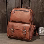 【H-CT】復古大壓釦拉鍊口袋真皮後背包(AK9113-Y)