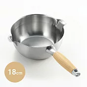 【aikata】下村 日本製 不鏽鋼雙口附蓋單柄湯鍋18cm(IH爐可用)