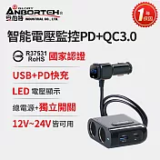 【安伯特】酷電大師 智能電壓監控PD+QC3.0 4孔車充 2孔+USB+PD (國家認證 一年保固) 電流過充保護