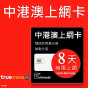 中港澳上網卡 - 8天吃到飽(免翻牆)