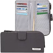 《TRAVELON》卡片拉鍊長夾(灰)