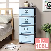《真心良品》亞德里4層收納櫃 (附隱藏滑輪) 1入組 粉藍色