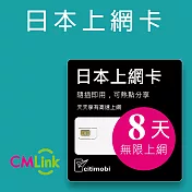 日本8天上網吃到飽 (熱點分享)
