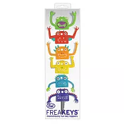 【Fred & Friends】Freaky鑰匙外套