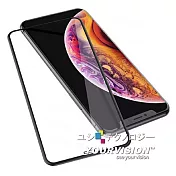 iPhone 8 Plus / iPhone 7 Plus 5.5吋 5D冷雕滿版曲面全覆蓋 9H鋼化玻璃膜(贈迷你立架)白框