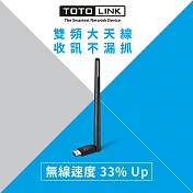 TOTOLINK A650UA AC650雙頻無線USB網卡