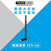 TOTOLINK A650UA AC650雙頻無線USB網絡卡