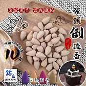 【JINKANG】倒流香四盒組(201702)玫瑰香