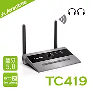 Avantree 超低延遲藍芽5.0音樂發射接收器(TC419)