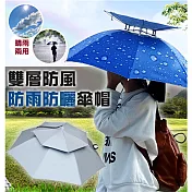 【EZlife】雙層防風防雨防曬傘帽(附傘袋)水滴寶藍