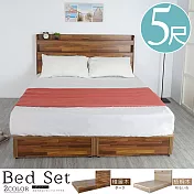 Homelike 喜家居雙人5尺日式床台組(1909) 積層木