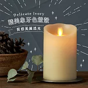 LED復古風情象牙色燈殼造型蠟燭燈(電池式)(2入1組)高10cm