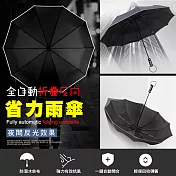 全自動折疊反向省力雨傘 深藍