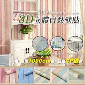 新仿木紋3D立體自黏壁貼 紅黃木紋