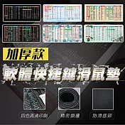 加厚款軟體快捷鍵滑鼠墊 黑紅底