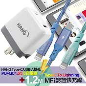 TENGWEI Type-C To Lightning PD MFi 認證快充線+HANG Type-C USB-A雙孔 PD+QC 4.0 3.0充電器-白配綠藍綠