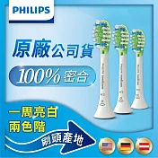 【Philips飛利浦】官方直營 Sonicare智能美白刷頭三入組(HX9063/67) 白