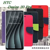 宏達 HTC Desire 20 Pro 經典書本雙色磁釦側翻可站立皮套 手機殼 側掀皮套藍色