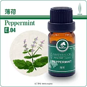 【Herbcare 香草魔法學苑】西班牙薄荷純精油