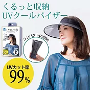 日本NEEDS涼感速乾COOLMAX+SHADAN隔熱紅外反射陶瓷纖維中空遮陽帽#682510-單寧藍 單寧藍