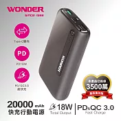 WONDER PD+QC快充行動電源(20000) WA-P09B