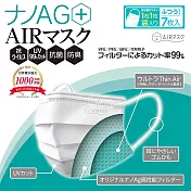 【日本製造】奈米銀離子輕量防護口罩/標準尺寸/袋裝(7枚入)(獨立包裝)