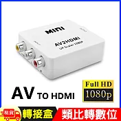 AV訊號轉HDMI轉接盒-1080P版(FW-9000) 白色