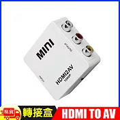 HDMI(1080P)轉AV訊號轉接盒-FW8000 白色