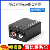 類比音源轉光纖同軸音源轉換器